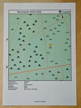 Foto - Grundstück zur Miete in Pfronten