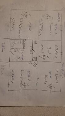 Foto - Mehrfamilienhaus, Wohnhaus in Homberg (Efze) zum Kaufen