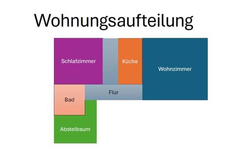 Foto - 2-Zimmer-Einliegerwohnung (60 m²) Wipperfürth-Kreuzberg