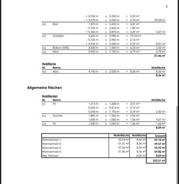 Foto - Etagenwohnung in Großheide zur Miete