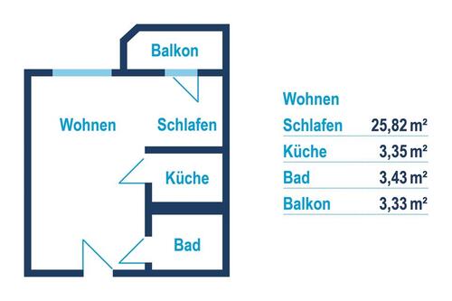 Foto - Pendler aufgepasst! Sofort bezugsfertige möblierte Wohnung