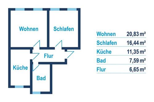Foto - DIY 2-Raum-Wohnung mit Grünpflanzenflair - kautionsfrei