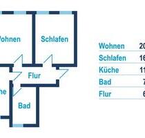 DIY 2-Raum-Wohnung mit Grünpflanzenflair - kautionsfrei - Reichenbach im Vogtland