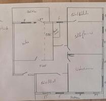 Würzburg Wohnung Altstadt zu verkaufen