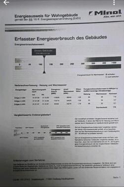 Foto - Terrassenwohnung in Pleidelsheim zur Miete
