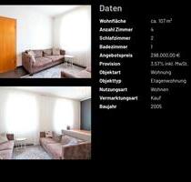 Eigentumswohnung - 298.000,00&nbsp;EUR Kaufpreis, ca.&nbsp; 107,00&nbsp;m&sup2; in Bretten (PLZ: 75015)