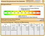 Foto - Einfamilienhaus in Eisfeld zum Kaufen