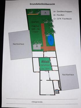 Foto - Einfamilienhaus in Bergheim zum Kaufen