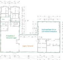 Gewerbeimmobilie Lager Produktion Versand - Grimma