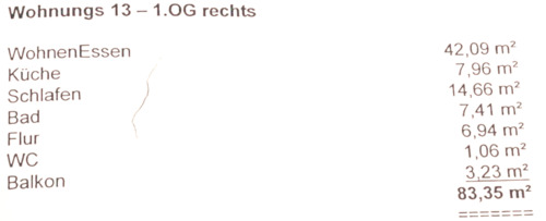 Foto - 2 Zimmer Etagenwohnung zur Miete in Bochum