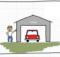 Garage Mittersendling direkt S-Bahnhof 81369 Georg-Hallmaier-Str. - München Sendling-Westpark