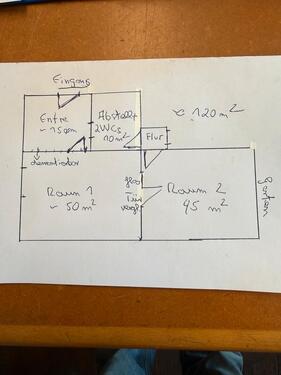 Foto - Gewerbefläche , Vielseitiger Freiraum z. B. Musikpäd. , Gruppen….