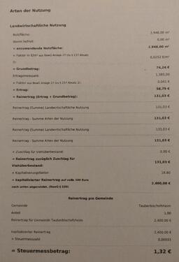 Foto - Grundstück in Tauberbischofsheim