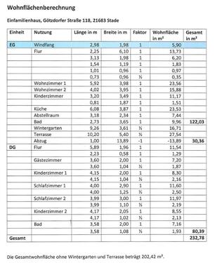 Foto - Einfamilienhaus in Stade zum Kaufen