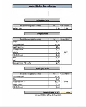 Foto - Einfamilienhaus in Oldenburg zum Kaufen