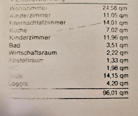Foto - Etagenwohnung zum Kaufen in Deggendorf