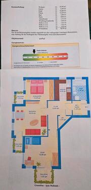 Foto - 3 Zimmer Etagenwohnung in Burgoberbach