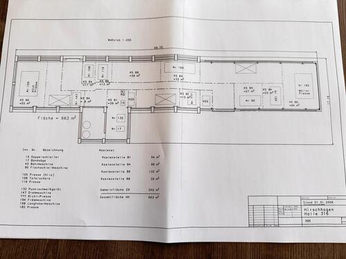 Foto - andere in Hessisch Lichtenau