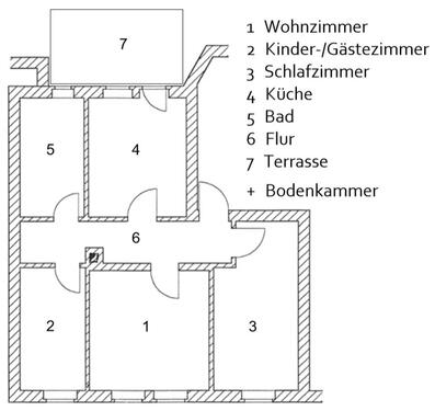 Foto - Etagenwohnung zur Miete in Greiz