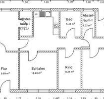 Sanierte Wohnung 100qm zu vermieten - Börm