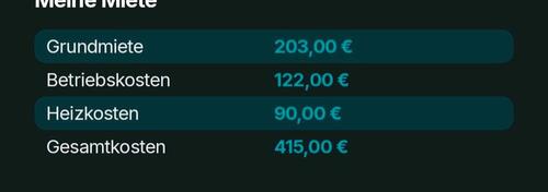 Foto - Gemütliche, möblierte Wohnung (27 m²) in Dresden zu vermieten