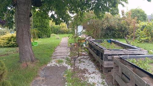 Foto - Grundstück in Papendorf