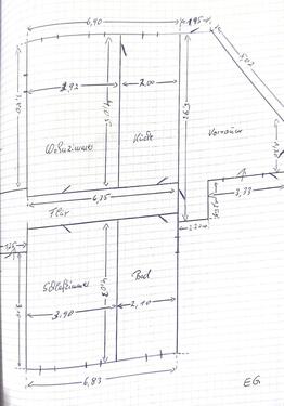 Foto - 4 Zimmer Einfamilienhaus in Probstzella