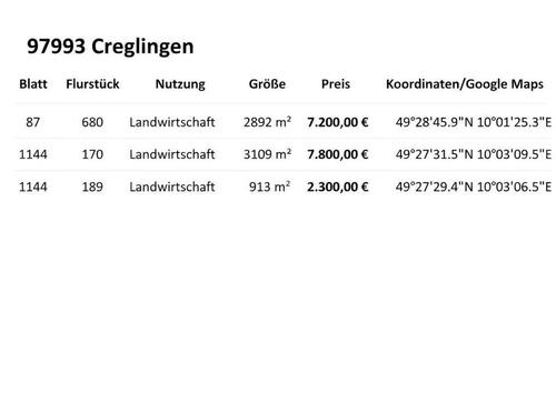 Foto - Grundst&uuml;ck zur Miete in Creglingen