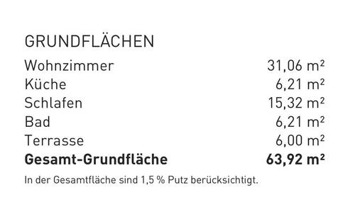 Foto - Etagenwohnung in Markdorf