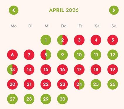 Foto - andere zur Miete in Wurster Nordseeküste