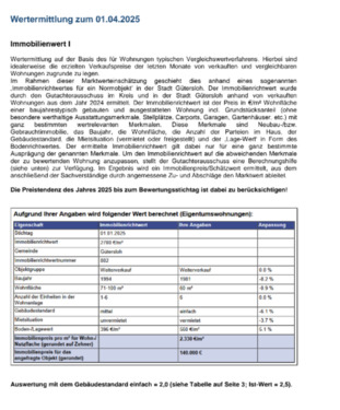 Foto - Etagenwohnung in Gütersloh zum Kaufen