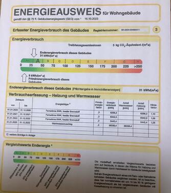 Foto - 3 Zimmer Erdgeschoßwohnung zur Miete in Harrislee
