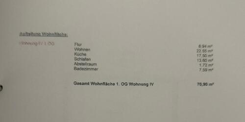 Foto - 3 Zimmer Dachgeschoßwohnung zur Miete in Braunschweig