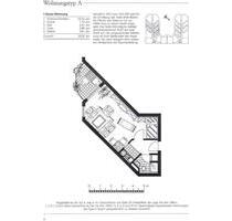 Attraktive Kapitalanlage in Köln-Porz – 33 qm EG-Wohnung ....