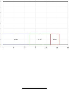 Foto - andere zur Miete in Aachen
