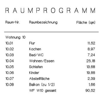 Foto - Dachgeschoßwohnung in Sondershausen zur Miete