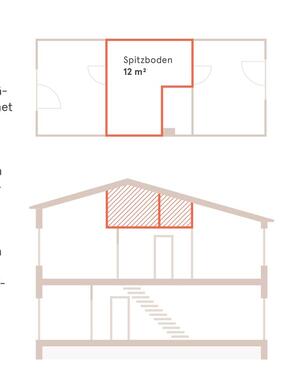 Foto - Reihenhaus in Wendelstein zur Miete