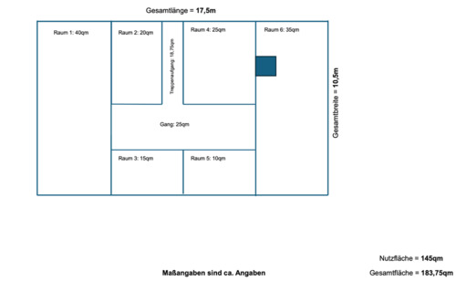 Foto - andere in Markt Schwaben