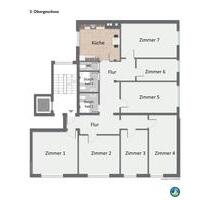 Mit Freunden einziehen? 3 freie Zimmer in moderner WG, zentral - Bayreuth City
