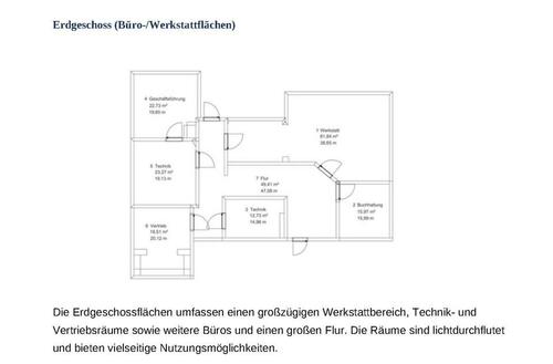 Foto - Vielseitige Gewerbeimmobilie mit separater Wohnung