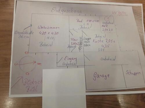 Foto - Einfamilienhaus zum Kaufen in Schmölln