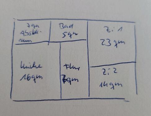 Foto - große 2 Raumwohnung in Eggersdorf frisch renoviert