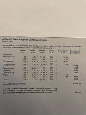 Foto - Grundst&uuml;ck in Berlin zur Miete