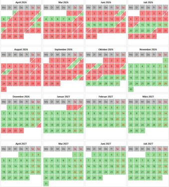 Foto - andere zur Miete in Borkum