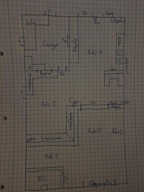 Foto - andere in Crailsheim zur Miete