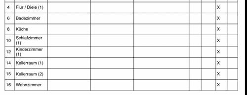 Foto - 3 Zimmer Etagenwohnung zur Miete in Dortmund