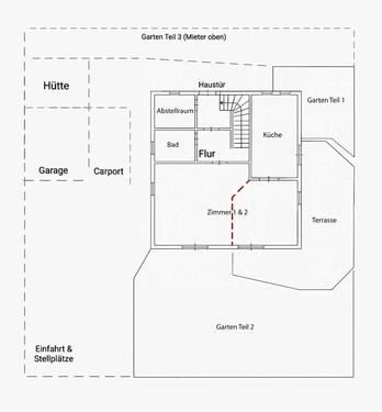 Foto - Etagenwohnung in Jettingen-Scheppach zur Miete