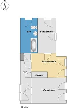 Foto - helle Altbauwohnung mit Einbauküche in ruhiger Lage
