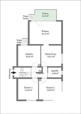 Foto - Erdgeschoßwohnung in Karlsruhe zur Miete
