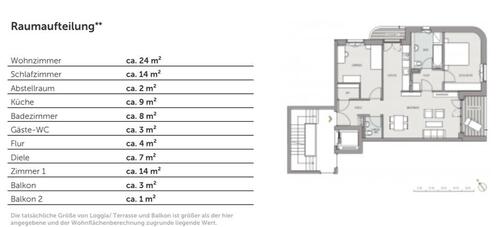 Foto - Steimker Gärten, 3 Zimmer Wohnung, 87,8 qm